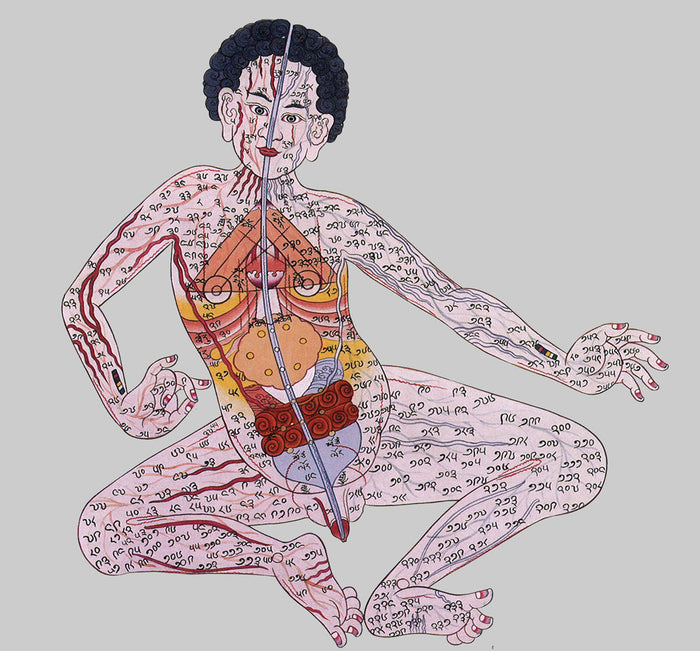 Energiekanäle und Chakren im tibetischen Buddhismus: Was dahinter steckt