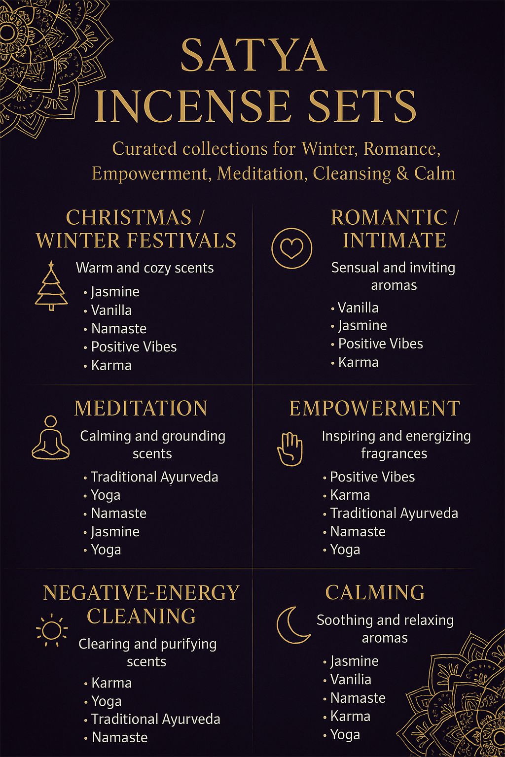 Satya Räucherstäbchen Set Erklärung